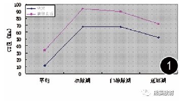 自动草稿 自动草稿