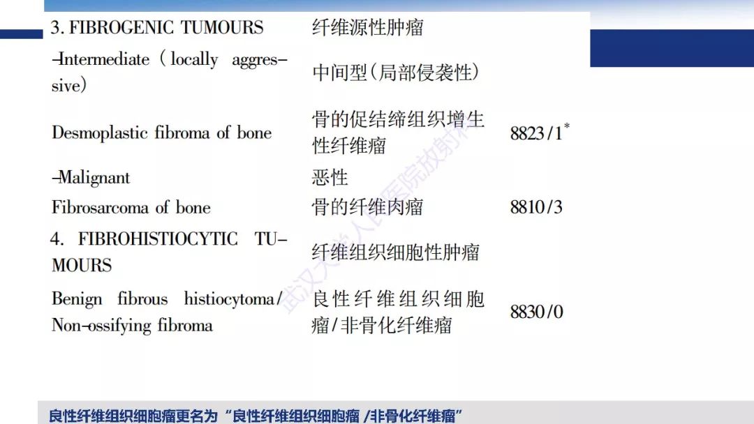 【病例】胫骨良性纤维组织细胞瘤1例X线MR