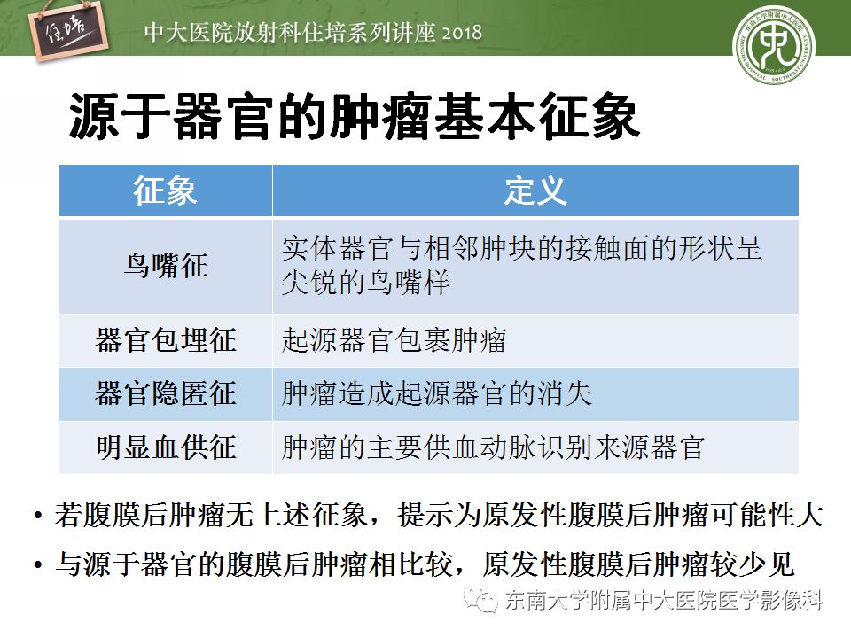 【PPT】中腹部基于器官和影像特点的鉴别诊断