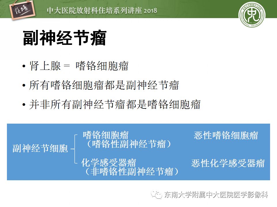 【PPT】中腹部基于器官和影像特点的鉴别诊断