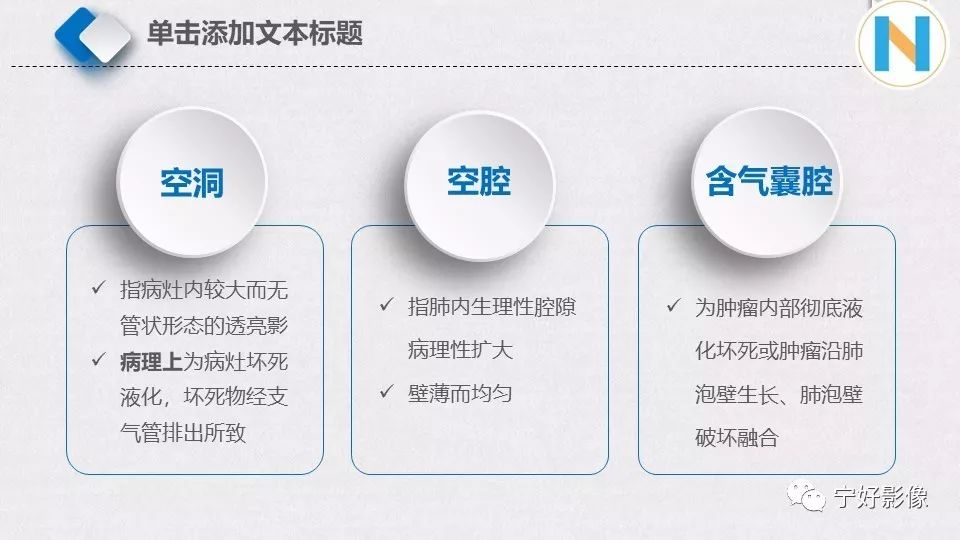 【PPT】含薄壁囊腔周围型肺癌的CT特征及病理分析 【PPT】含薄壁囊腔周围型肺癌的CT特征及病理分析
