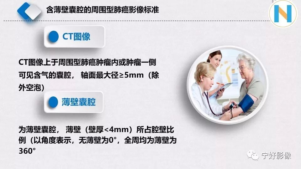 【PPT】含薄壁囊腔周围型肺癌的CT特征及病理分析 【PPT】含薄壁囊腔周围型肺癌的CT特征及病理分析