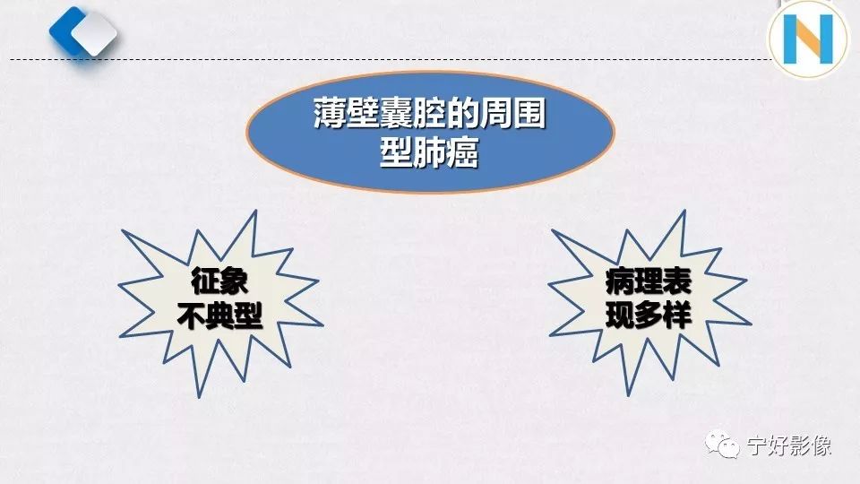 【PPT】含薄壁囊腔周围型肺癌的CT特征及病理分析 【PPT】含薄壁囊腔周围型肺癌的CT特征及病理分析