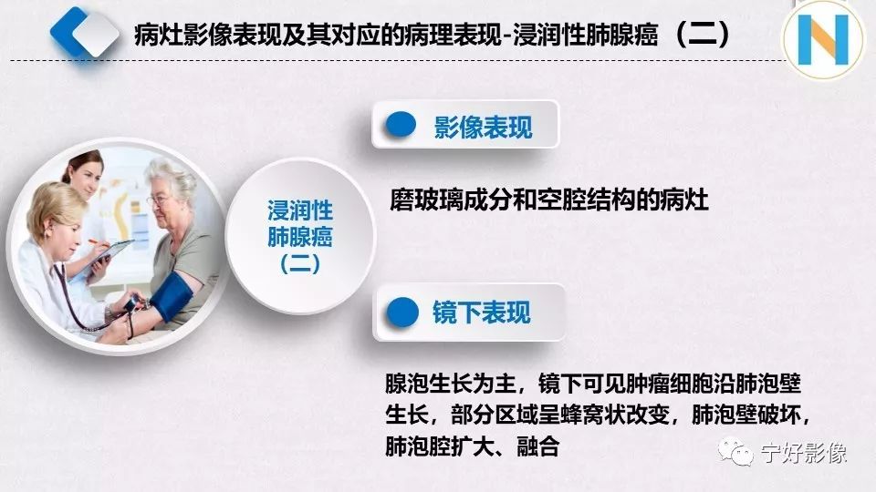 【PPT】含薄壁囊腔周围型肺癌的CT特征及病理分析 【PPT】含薄壁囊腔周围型肺癌的CT特征及病理分析