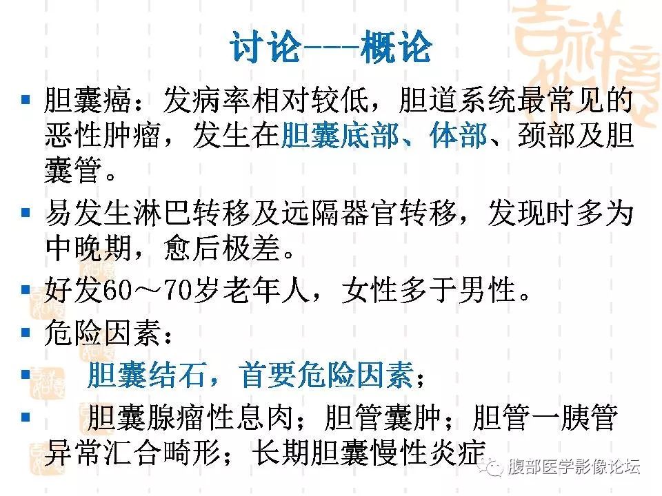 【病例】胆囊癌1例CT及MR影像表现