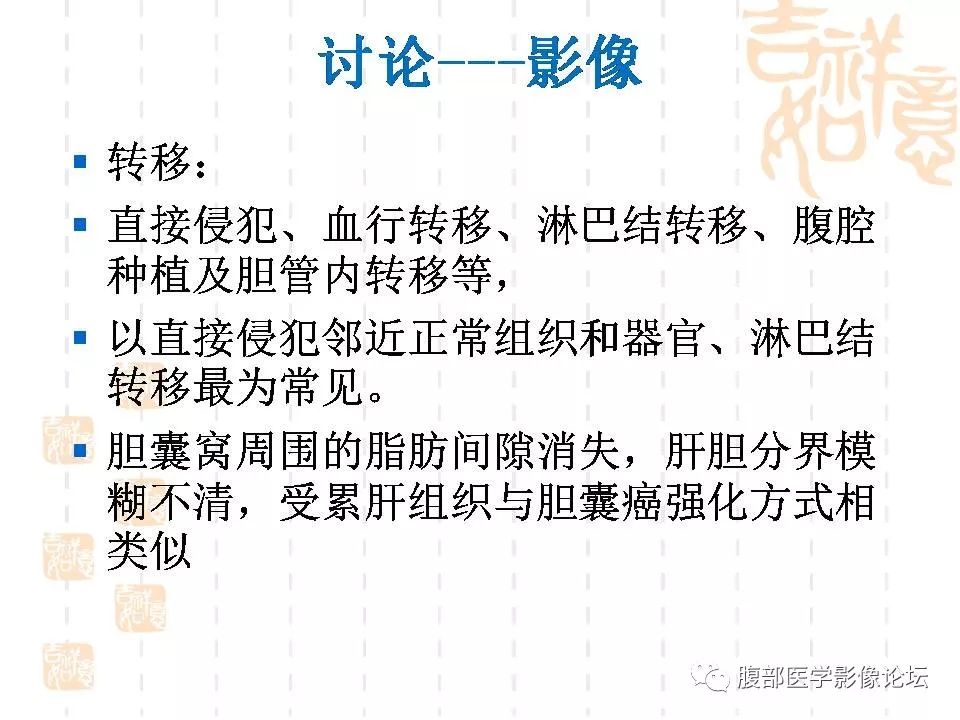 【病例】胆囊癌1例CT及MR影像表现