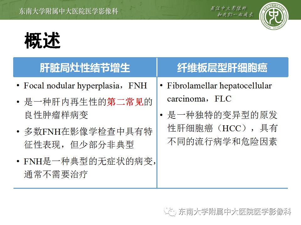 【病例】肝脏局灶性结节增生FNH一例MR