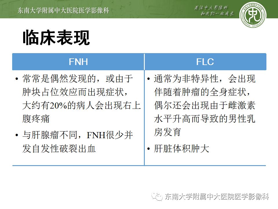 【病例】肝脏局灶性结节增生FNH一例MR