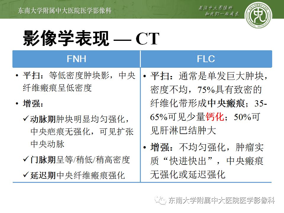 【病例】肝脏局灶性结节增生FNH一例MR