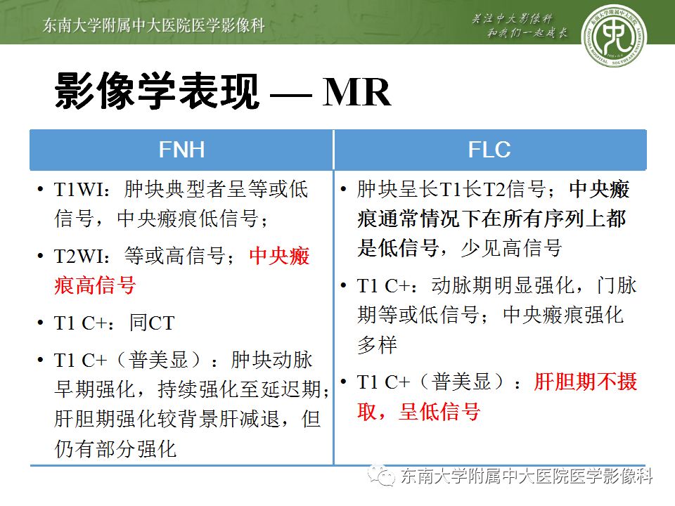 【病例】肝脏局灶性结节增生FNH一例MR