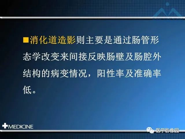 【PPT】克罗恩病的MSCT诊断