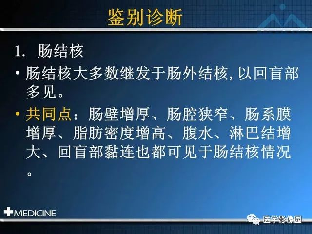 【PPT】克罗恩病的MSCT诊断