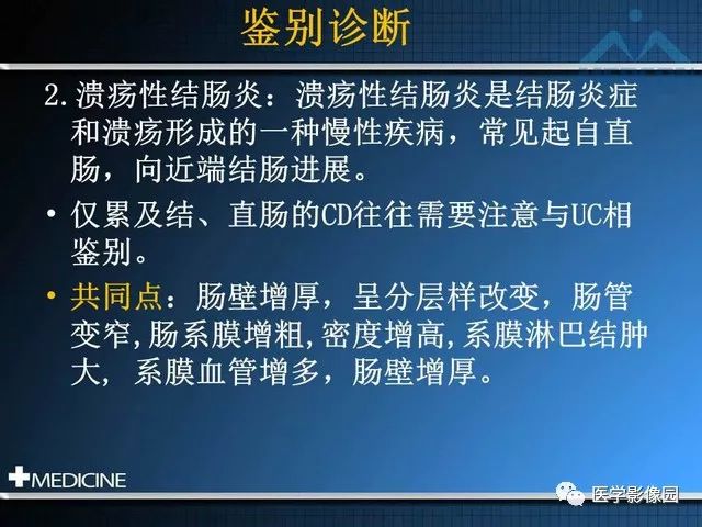 【PPT】克罗恩病的MSCT诊断