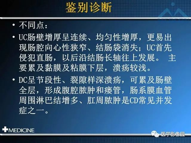 【PPT】克罗恩病的MSCT诊断
