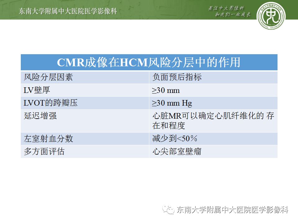 【病例】肥厚性心肌病1例MR 【病例】肥厚性心肌病1例MR