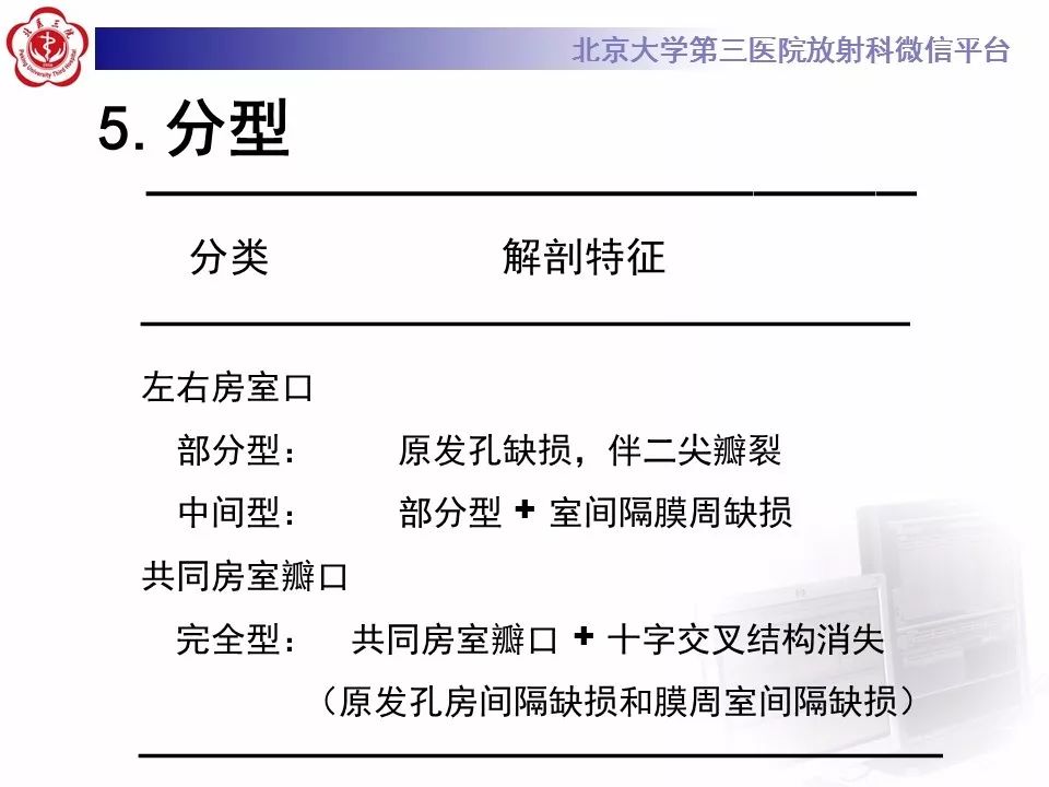 【病例】先天性心脏病——房室间隔缺损