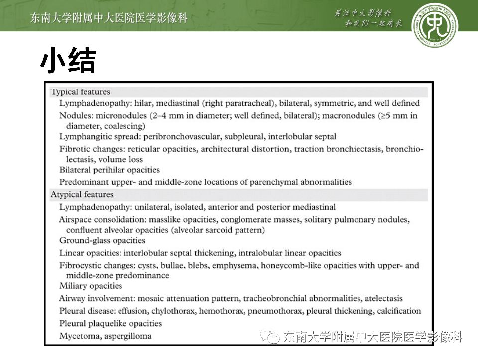 【病例】肺结节病1例CT影像表现