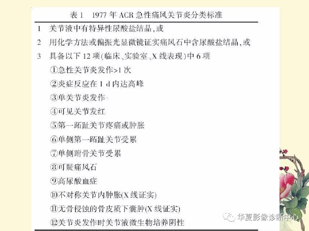 【PPT】痛风性关节炎及假性痛风
