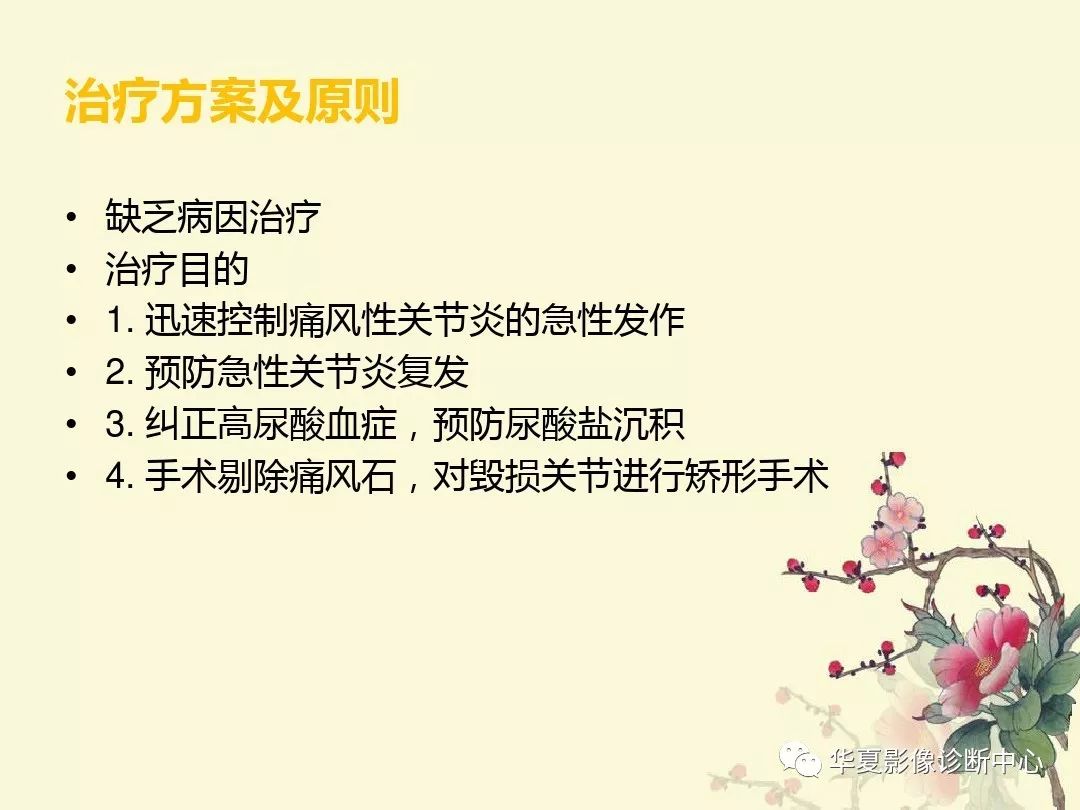 【PPT】痛风性关节炎及假性痛风