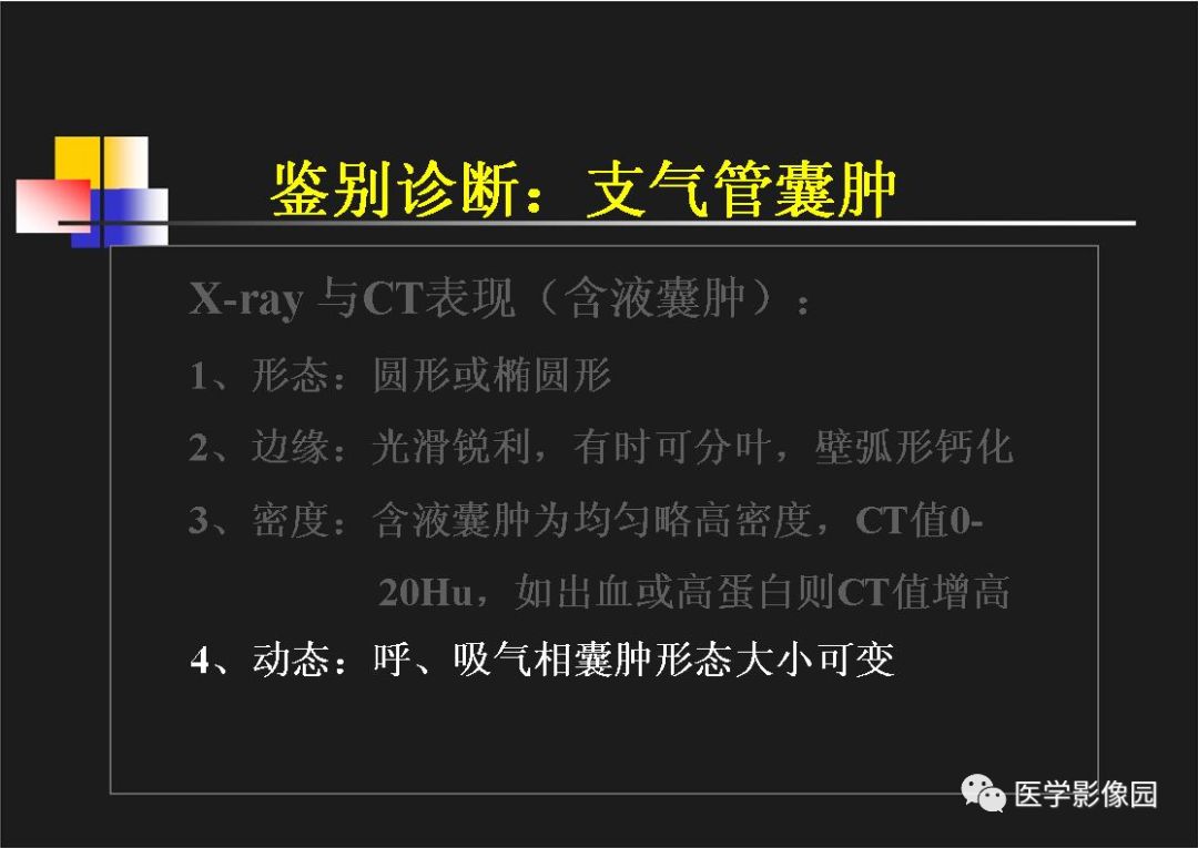 【PPT】右肺门区类圆形肿物的鉴别诊断—病例分析