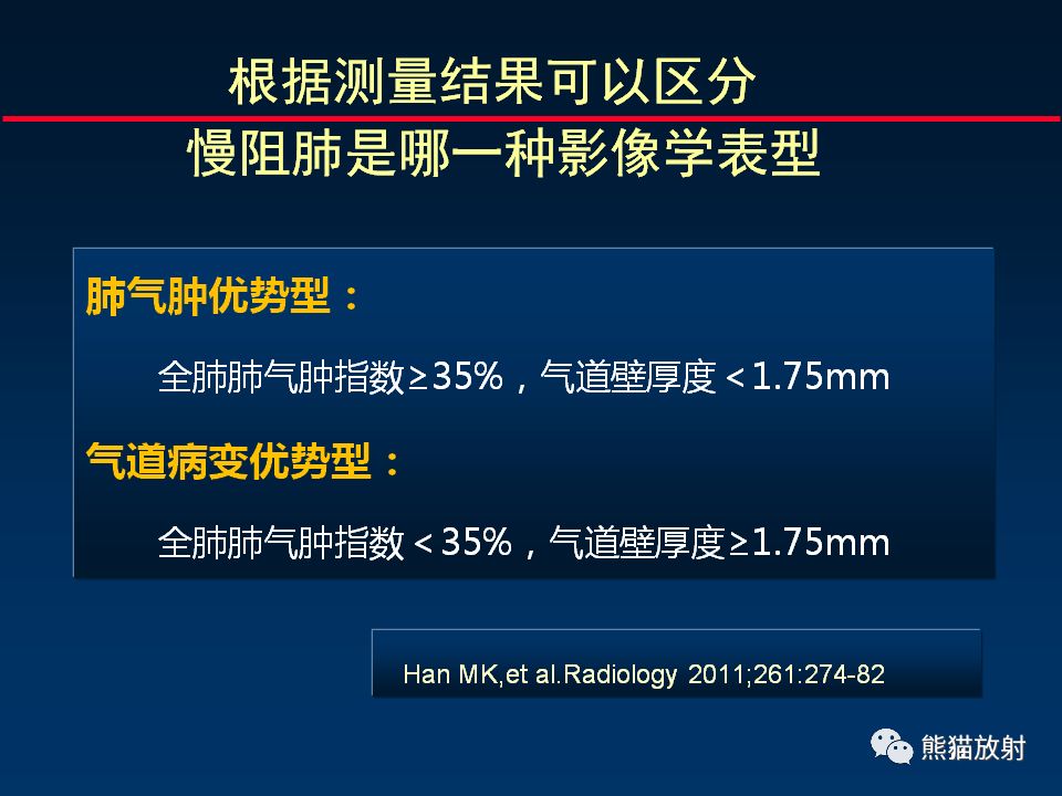 【PPT】放射科医生如何应对慢阻肺