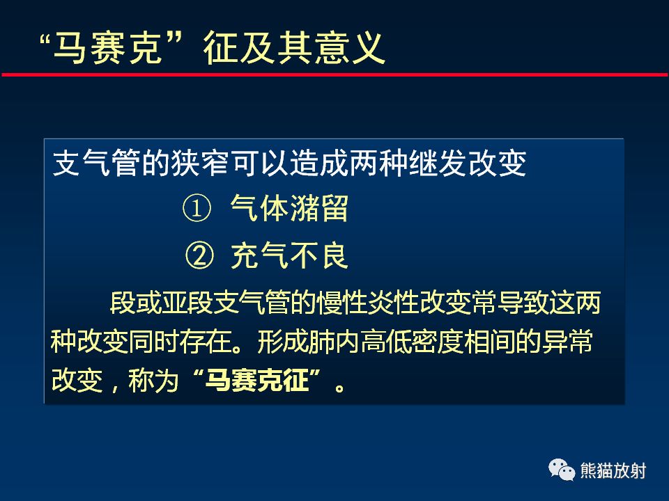 【PPT】放射科医生如何应对慢阻肺