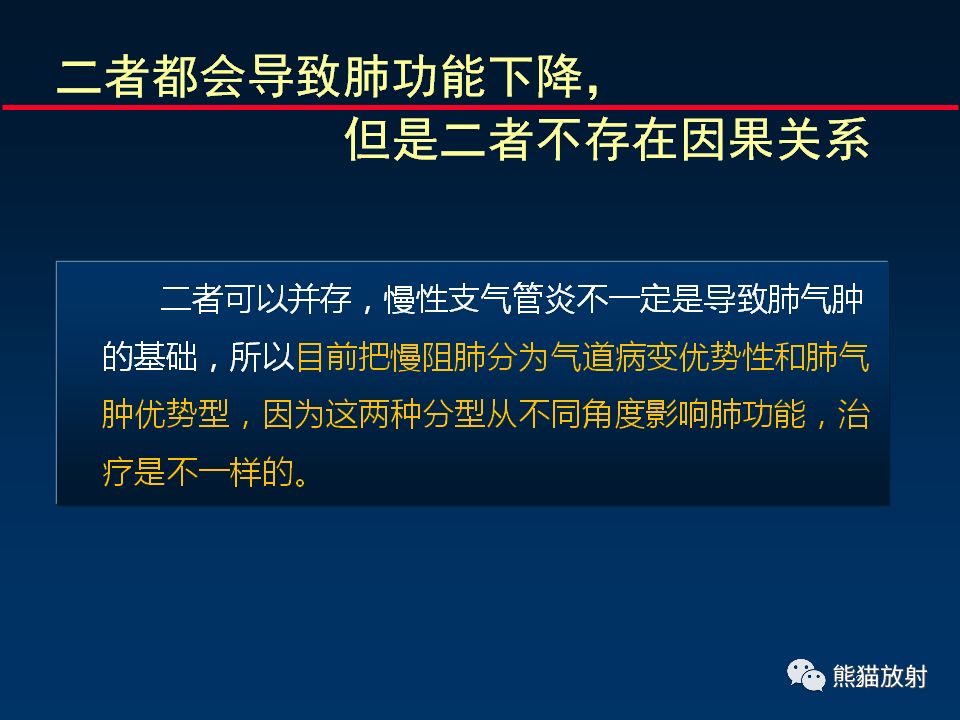 【PPT】放射科医生如何应对慢阻肺