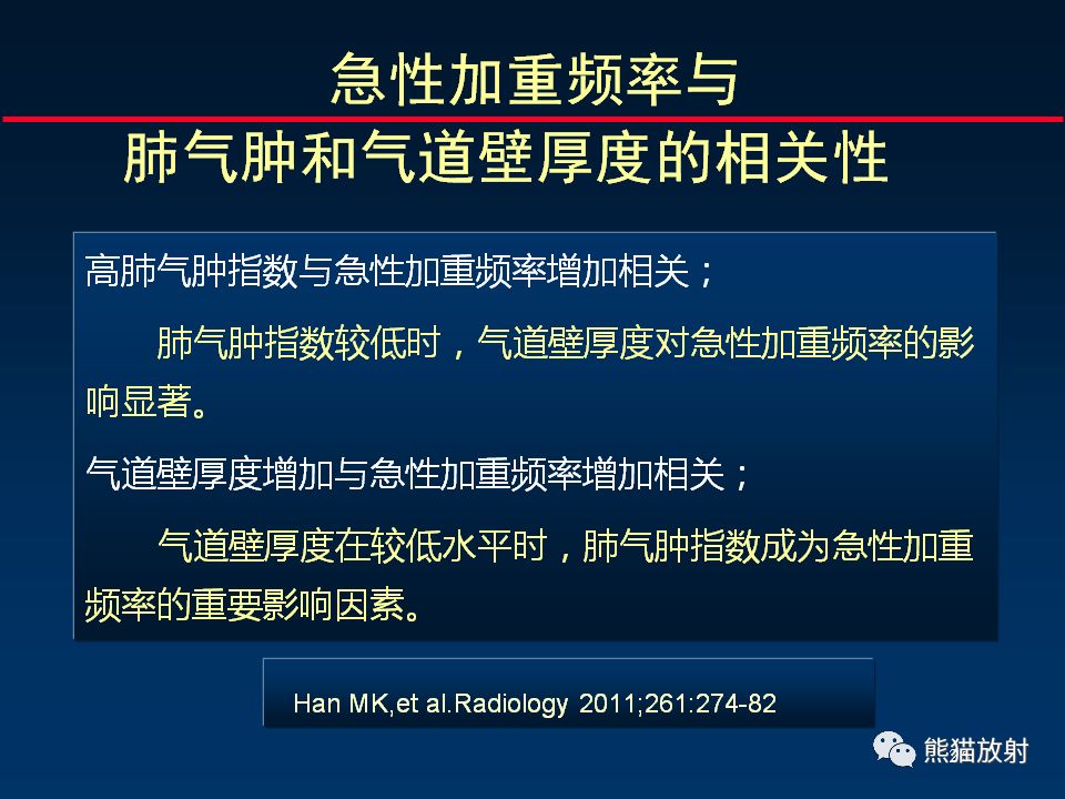 【PPT】放射科医生如何应对慢阻肺