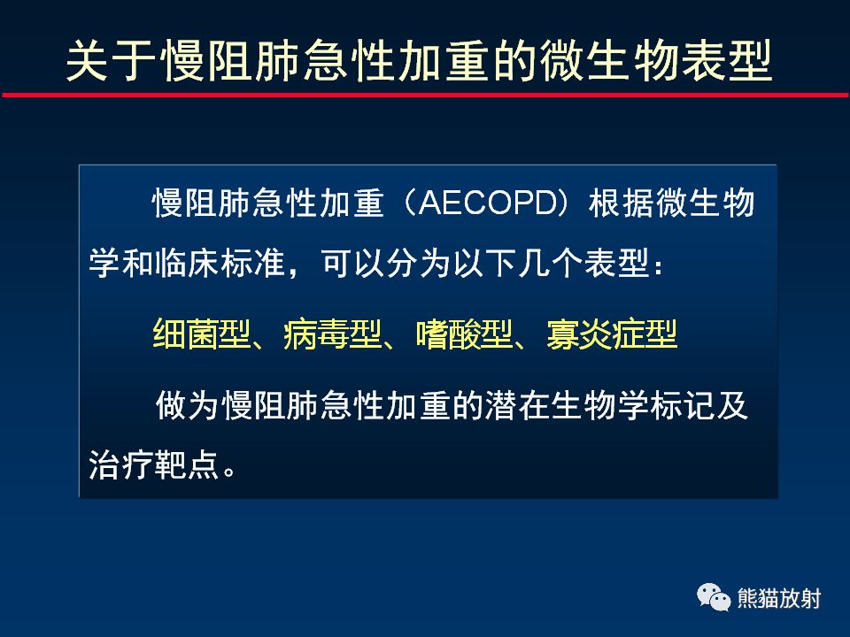 【PPT】放射科医生如何应对慢阻肺
