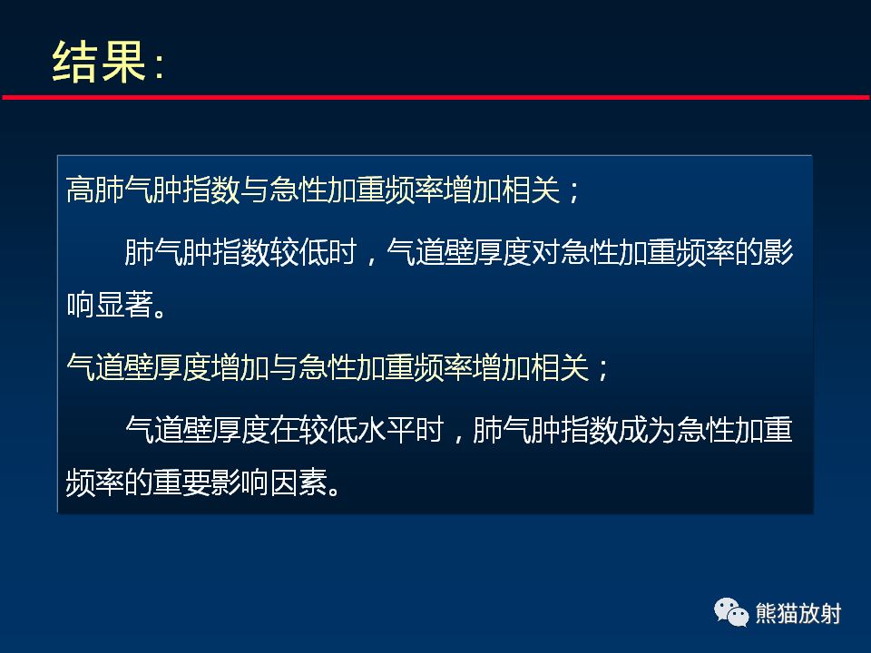 【PPT】放射科医生如何应对慢阻肺