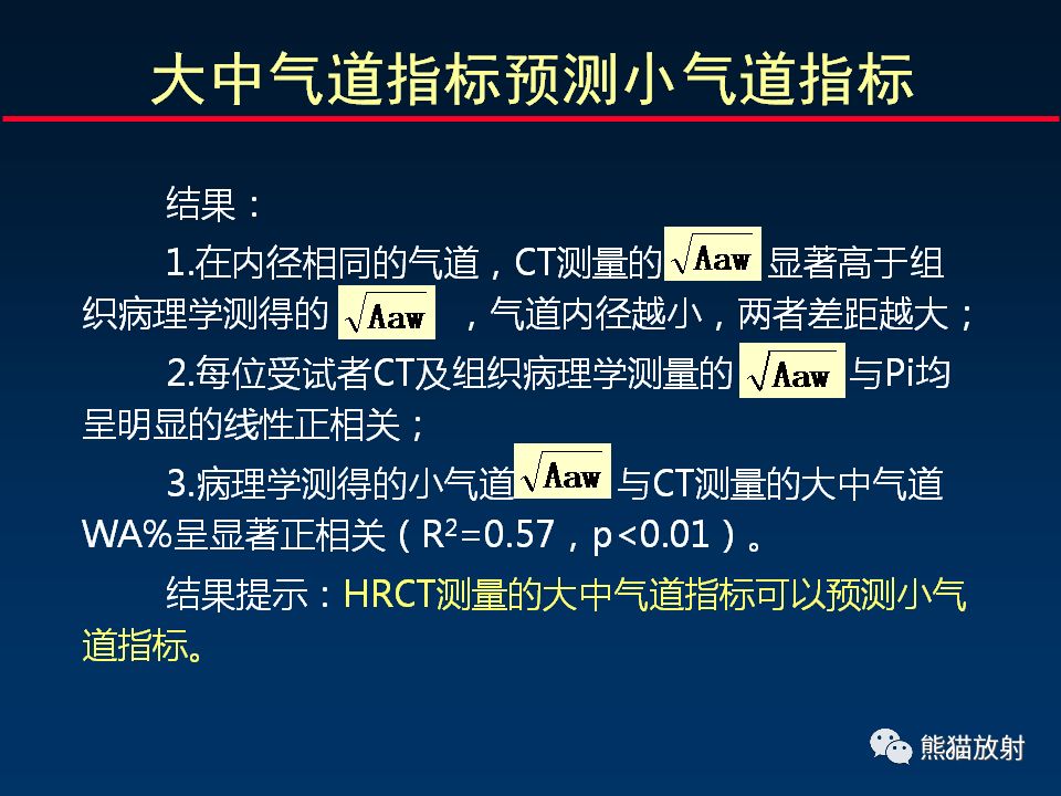 【PPT】放射科医生如何应对慢阻肺
