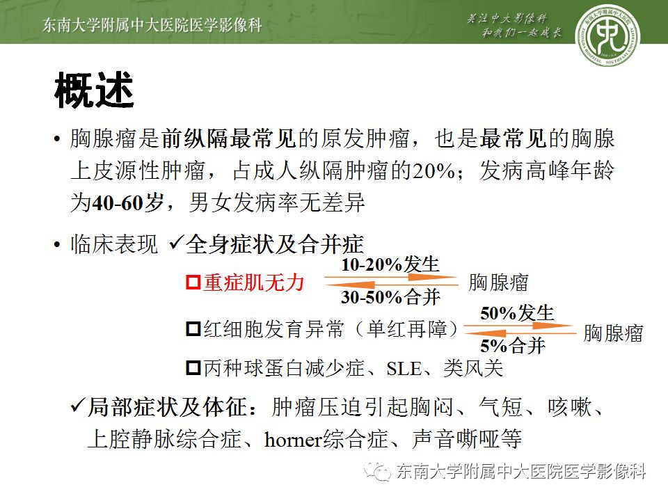 【病例】胸腺瘤1例CT影像诊断 【病例】胸腺瘤1例CT影像诊断