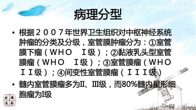 自动草稿 自动草稿