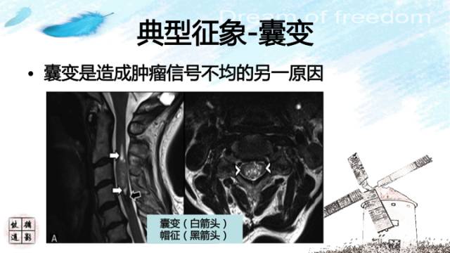 自动草稿 自动草稿