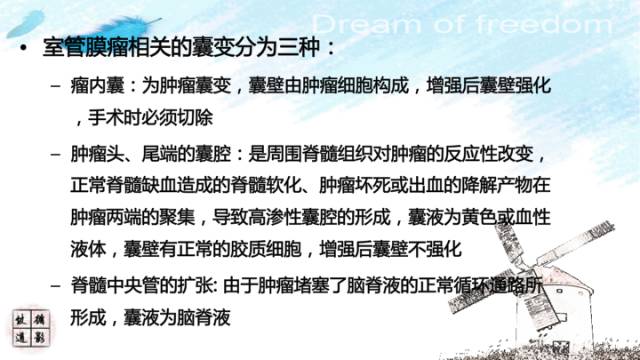 自动草稿 自动草稿
