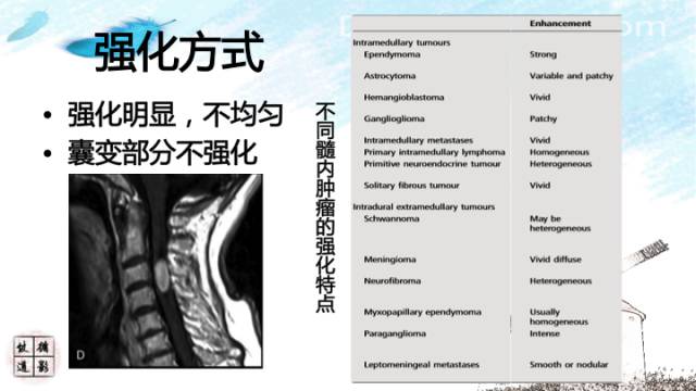 自动草稿 自动草稿