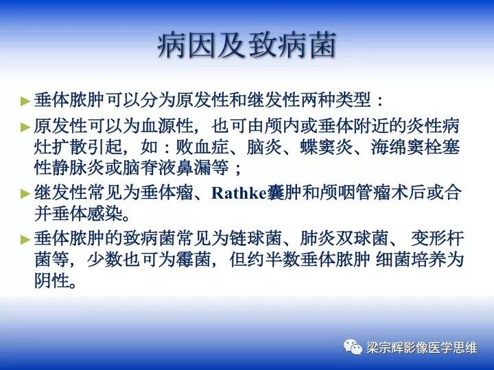 【病例】垂体脓肿1例MR影像表现