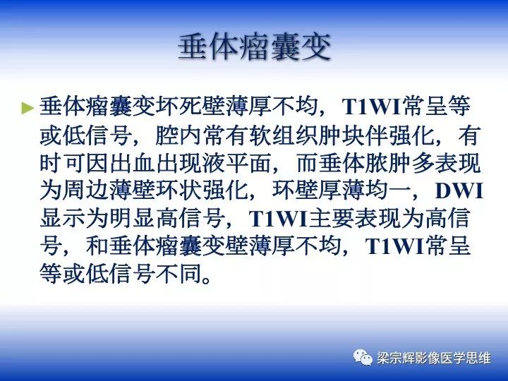 【病例】垂体脓肿1例MR影像表现