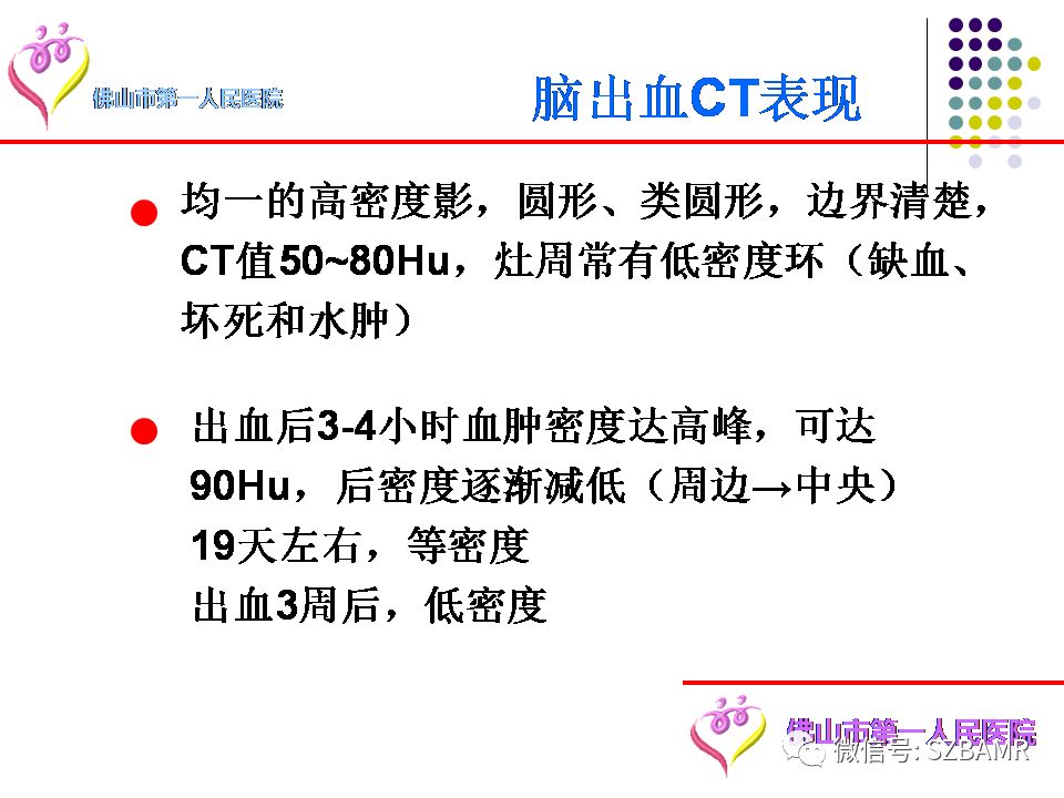 【PPT】脑出血MR表现及病因分析