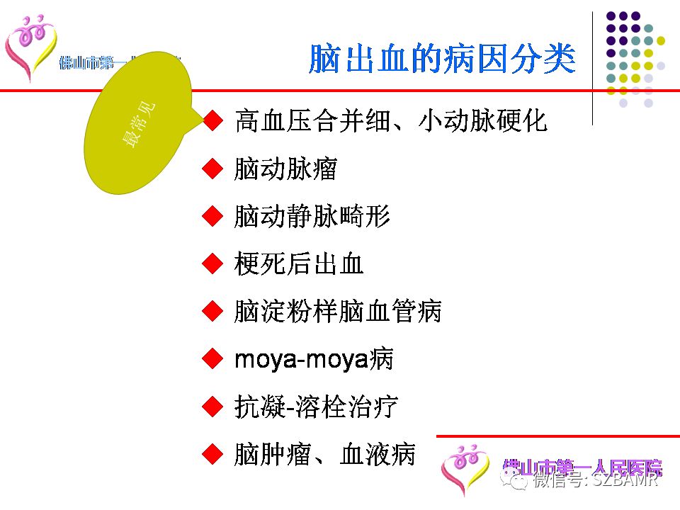【PPT】脑出血MR表现及病因分析