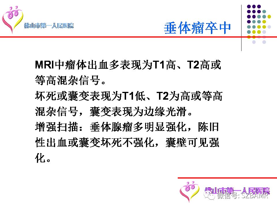 【PPT】脑出血MR表现及病因分析