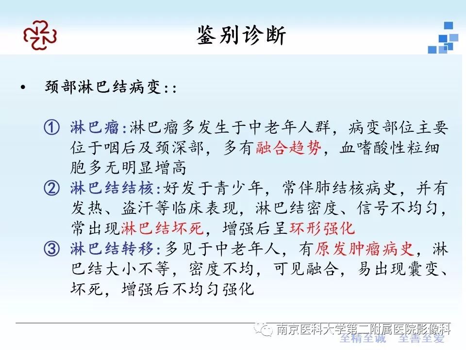 【PPT】专题读片——木村病