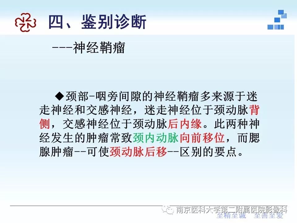 【PPT】专题读片—腮腺混合瘤的影像表现