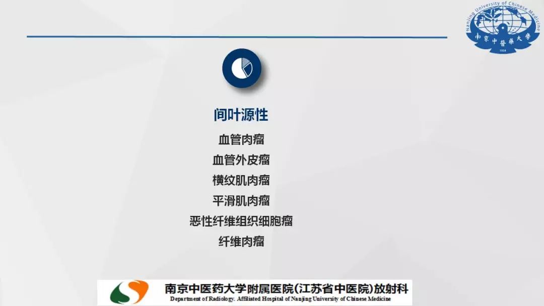 【PPT】孤立性纤维瘤的影像学表现