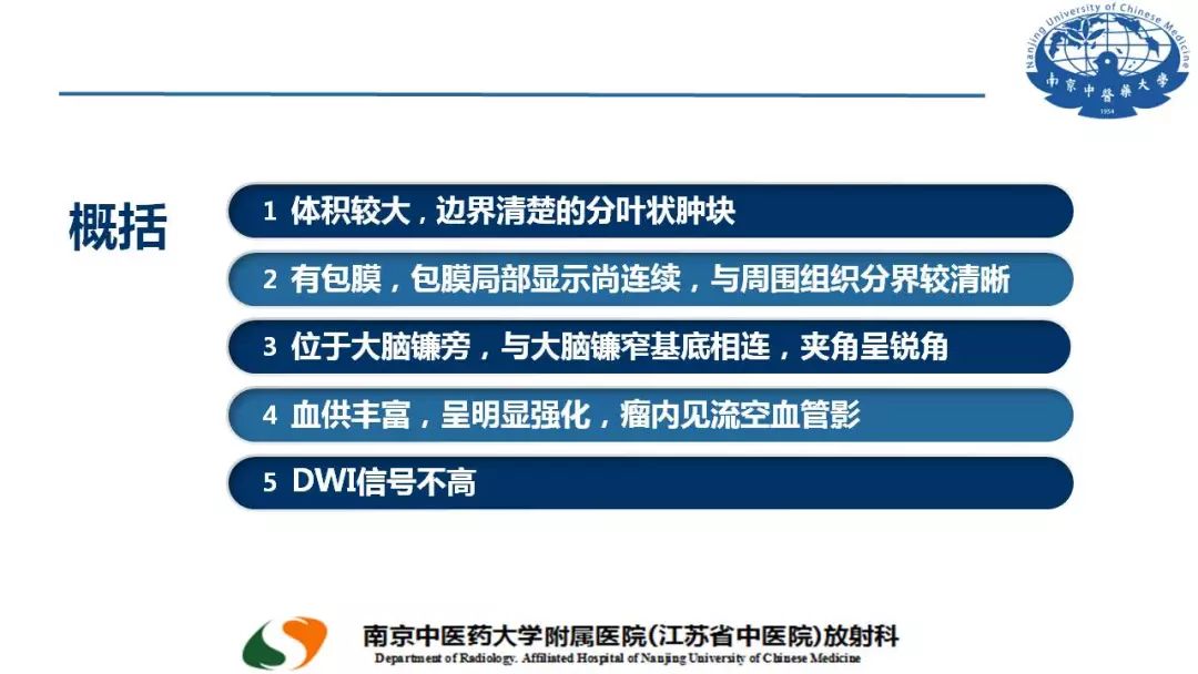 【PPT】孤立性纤维瘤的影像学表现