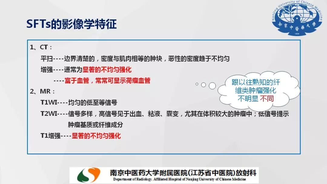【PPT】孤立性纤维瘤的影像学表现