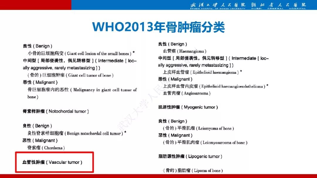 【PPT】髂骨海绵状血管瘤影像诊断