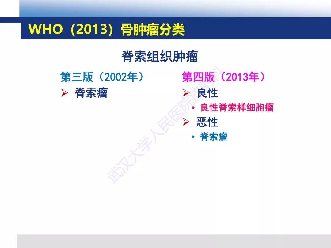 【PPT】颅底软骨样脊索瘤影像诊断