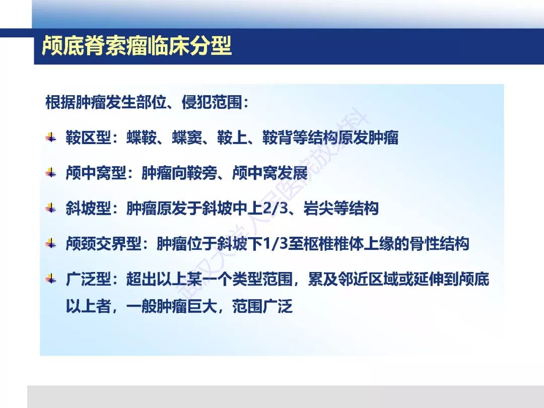 【PPT】颅底软骨样脊索瘤影像诊断