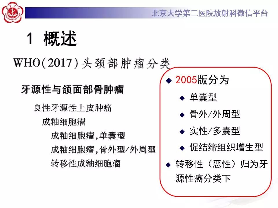 【病例】上颌骨成釉细胞瘤1例CT影像表现
